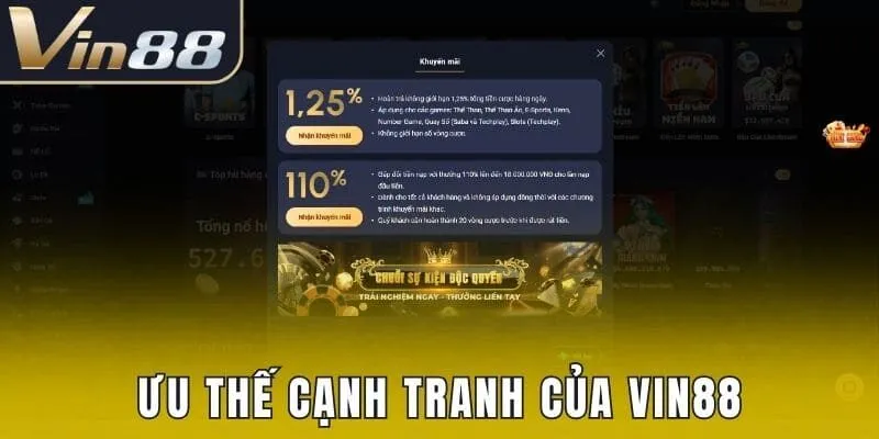 Ưu thế cạnh tranh của Vin88